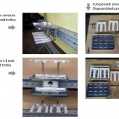 Anzani Machinery | Multiplex Trolley | Chain conveyor