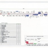 Anzani Machinery | Turbo Matic | Lasting Conveyors
