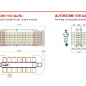 Anzani Machinery | Autostore SOLES | Rotary Stores