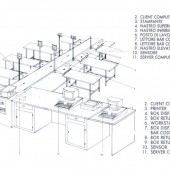 Anzani Machinery | Lator Controller | Trasportatori per cucitura