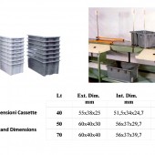 Anzani Machinery | Lator Controller | Trasportatori per cucitura