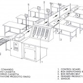 Anzani Machinery | Super Lator | Sewing Conveyors